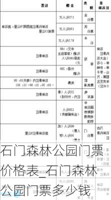 石门森林公园门票价格表_石门森林公园门票多少钱