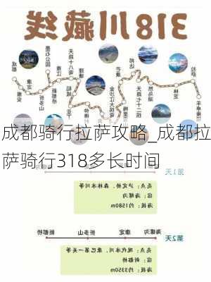 成都骑行拉萨攻略_成都拉萨骑行318多长时间