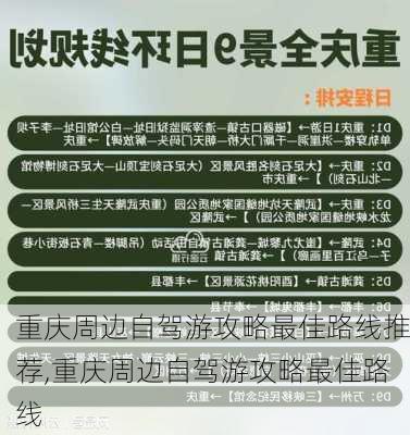 重庆周边自驾游攻略最佳路线推荐,重庆周边自驾游攻略最佳路线