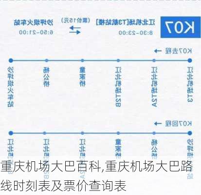 重庆机场大巴百科,重庆机场大巴路线时刻表及票价查询表