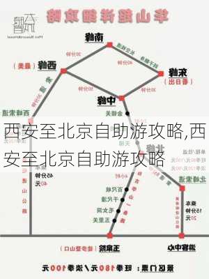 西安至北京自助游攻略,西安至北京自助游攻略