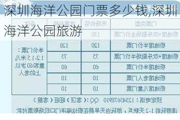 深圳海洋公园门票多少钱,深圳海洋公园旅游