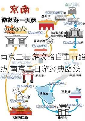 南京二日游攻略自由行路线,南京二日游经典路线