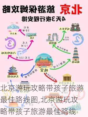 北京游玩攻略带孩子旅游最佳路线图,北京游玩攻略带孩子旅游最佳路线