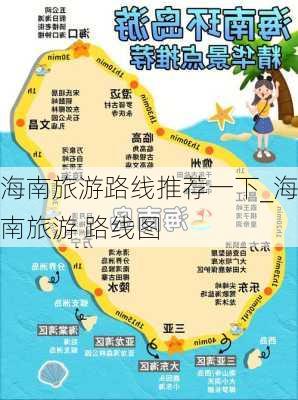 海南旅游路线推荐一下_海南旅游 路线图