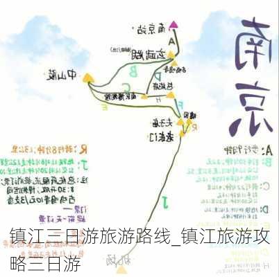 镇江三日游旅游路线_镇江旅游攻略三日游