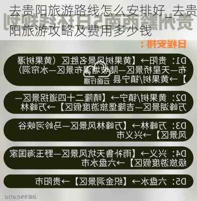 去贵阳旅游路线怎么安排好_去贵阳旅游攻略及费用多少钱