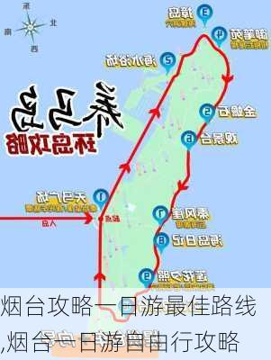 烟台攻略一日游最佳路线,烟台一日游自由行攻略