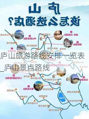 庐山旅游路线安排一览表_庐山景点路线