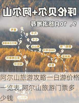 阿尔山旅游攻略一日游价格一览表,阿尔山旅游门票多少钱