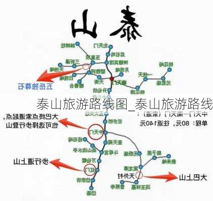 泰山旅游路线图_泰山旅游路线