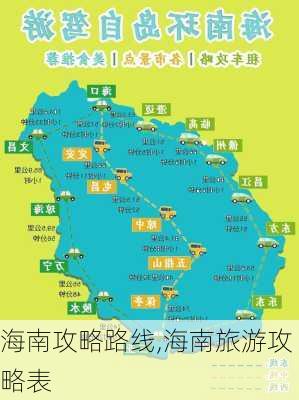 海南攻略路线,海南旅游攻略表