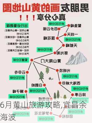 6月黄山旅游攻略,宜昌余海波