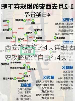 西安旅游攻略4天详细,西安攻略旅游自由行4天