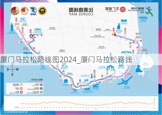 厦门马拉松路线图2024_厦门马拉松路线