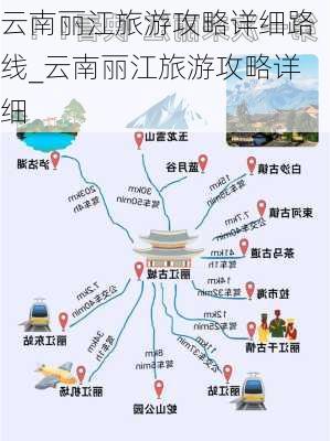 云南丽江旅游攻略详细路线_云南丽江旅游攻略详细