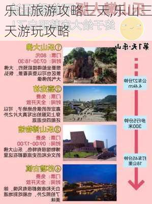 乐山旅游攻略三天,乐山三天游玩攻略