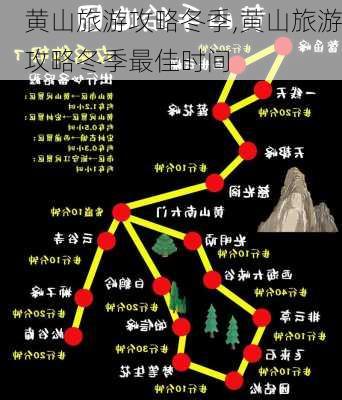 黄山旅游攻略冬季,黄山旅游攻略冬季最佳时间