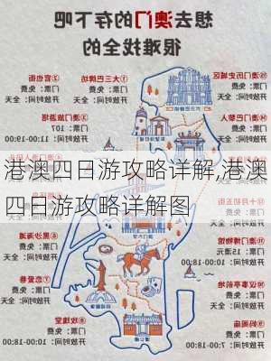 港澳四日游攻略详解,港澳四日游攻略详解图