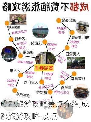 成都旅游攻略景点介绍,成都旅游攻略 景点