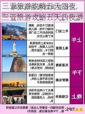 三亚旅游攻略五天四夜,三亚旅游攻略五天四夜游