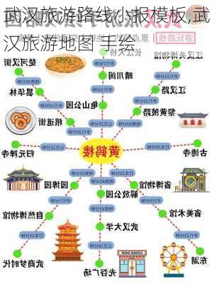 武汉旅游路线小报模板,武汉旅游地图 手绘