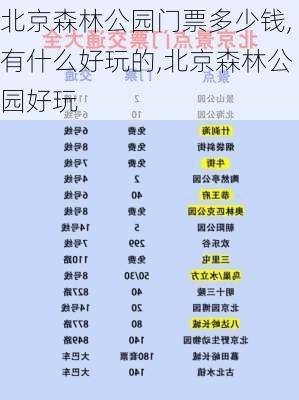 北京森林公园门票多少钱,有什么好玩的,北京森林公园好玩