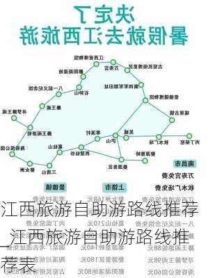 江西旅游自助游路线推荐_江西旅游自助游路线推荐表