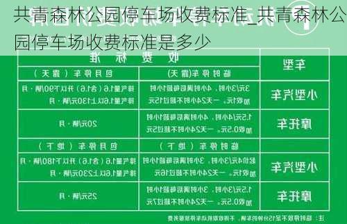 共青森林公园停车场收费标准_共青森林公园停车场收费标准是多少