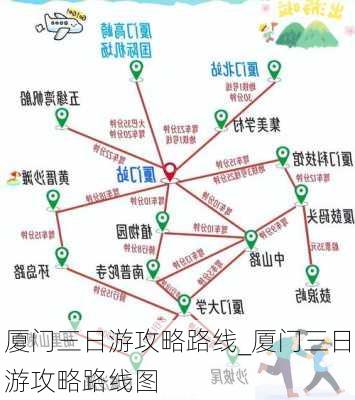 厦门三日游攻略路线_厦门三日游攻略路线图