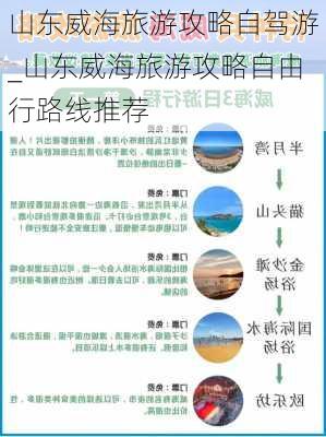 山东威海旅游攻略自驾游_山东威海旅游攻略自由行路线推荐