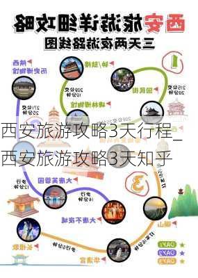 西安旅游攻略3天行程_西安旅游攻略3天知乎