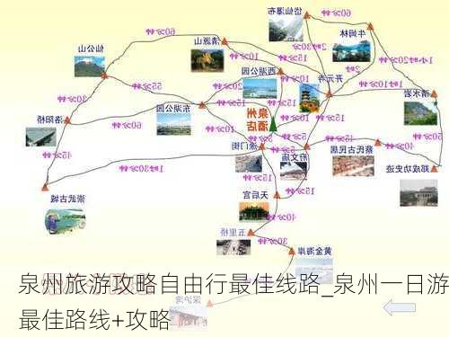 泉州旅游攻略自由行最佳线路_泉州一日游最佳路线+攻略