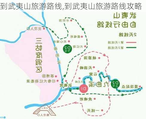 到武夷山旅游路线,到武夷山旅游路线攻略