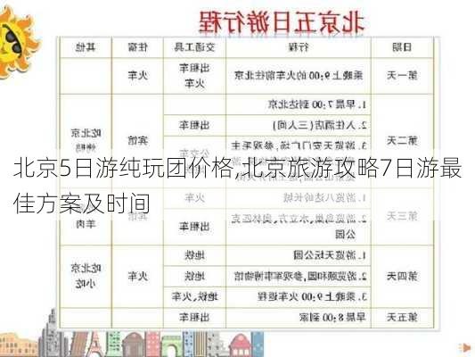 北京5日游纯玩团价格,北京旅游攻略7日游最佳方案及时间