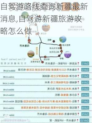 自驾游路线查询新疆最新消息,自驾游新疆旅游攻略怎么做