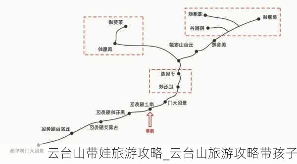 云台山带娃旅游攻略_云台山旅游攻略带孩子