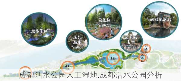 成都活水公园人工湿地,成都活水公园分析