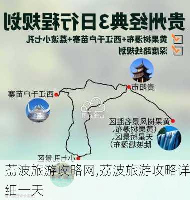 荔波旅游攻略网,荔波旅游攻略详细一天