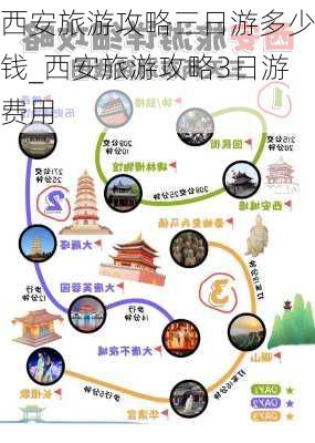 西安旅游攻略三日游多少钱_西安旅游攻略3日游费用