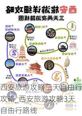 西安旅游攻略三天自由行攻略_西安旅游攻略3天自由行路线