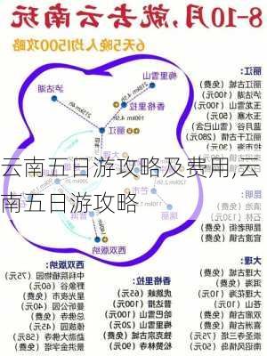 云南五日游攻略及费用,云南五日游攻略