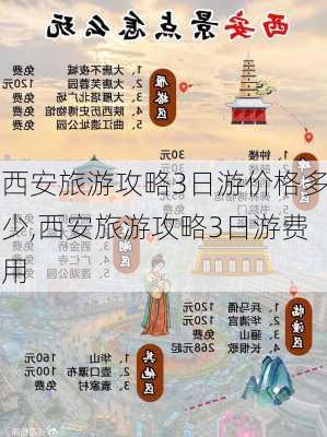 西安旅游攻略3日游价格多少,西安旅游攻略3日游费用