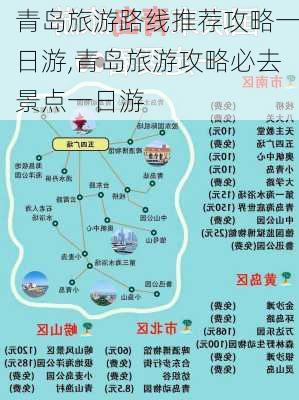 青岛旅游路线推荐攻略一日游,青岛旅游攻略必去景点一日游