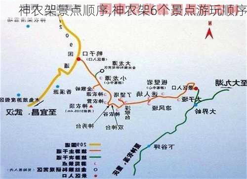 神农架景点顺序,神农架6个景点游玩顺序