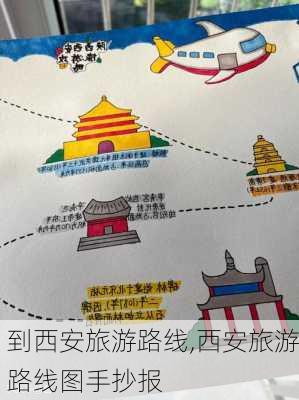 到西安旅游路线,西安旅游路线图手抄报