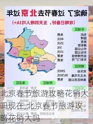 北京春节旅游攻略花销大吗现在,北京春节旅游攻略花销大吗