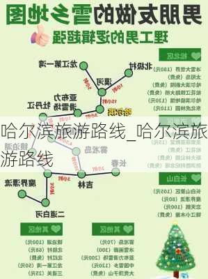 哈尔滨旅游路线_哈尔滨旅游路线