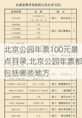 北京公园年票100元景点目录,北京公园年票都包括哪些地方