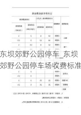 东坝郊野公园停车_东坝郊野公园停车场收费标准